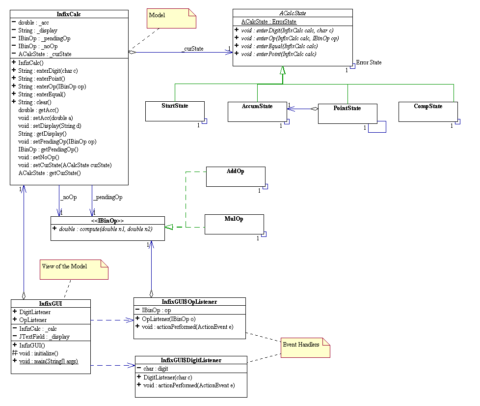 download software process improvement with cmm