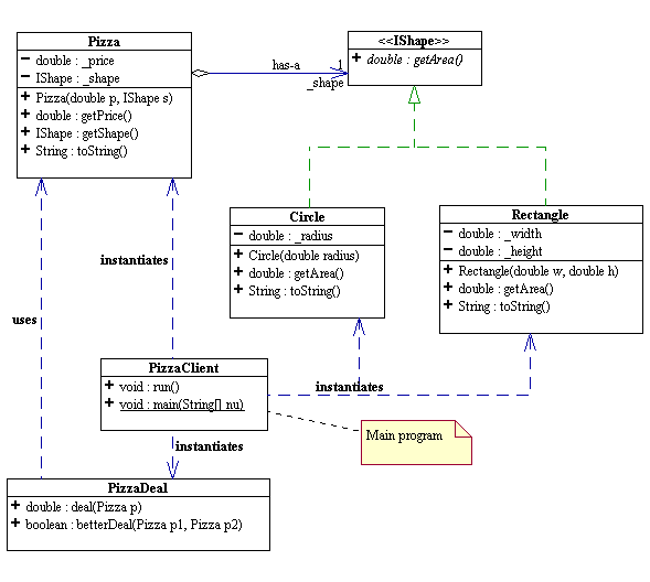 COMP 212 Lab 1: Structure Builder, DrJava, Java Syntax