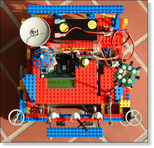 Wide Skill Spectrum by Building a Robot Wide Skill Spectrum by Building a Robot