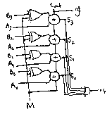 [Arithmetic ALU]