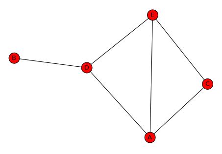 exercise 1