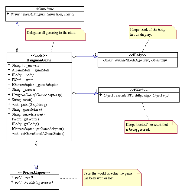 Create a Dancing Hangman Game in Corona: Project Setup