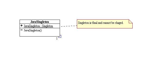 singleton.png (2834 bytes)