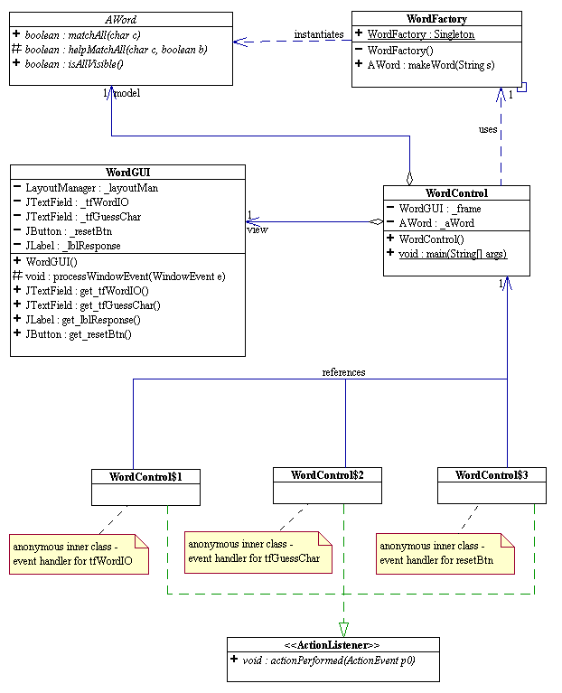 MVCGUI.png (17164 bytes)