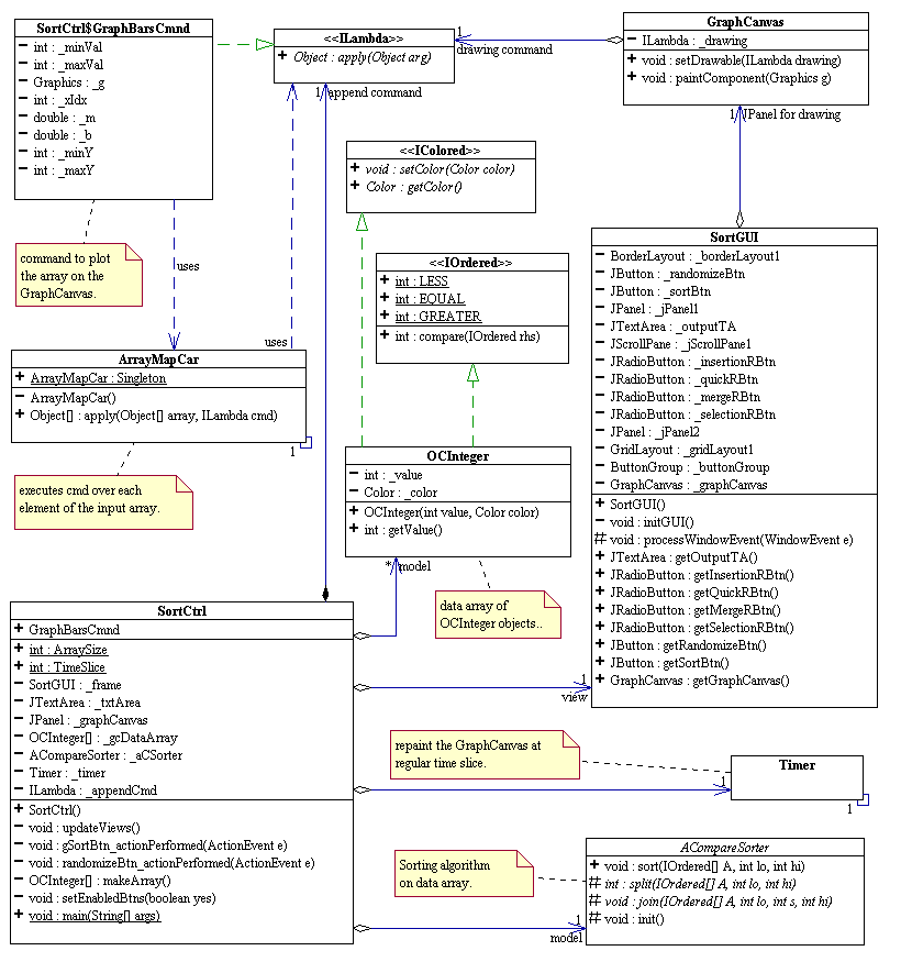 MVC.png (34099 bytes)