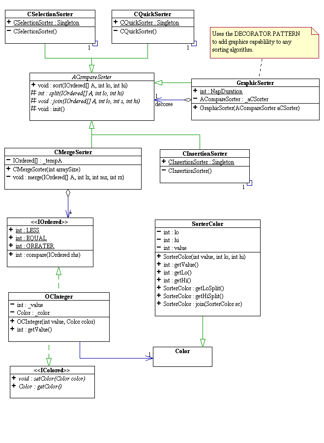 Sorter.png (20408 bytes)