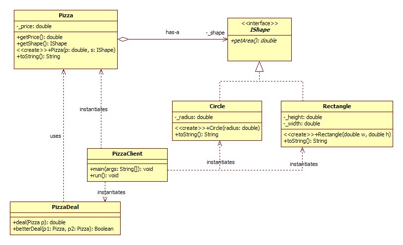 COMP 212 Lab 1.5: StarUML