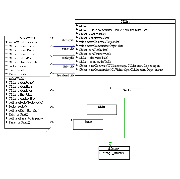 simAgent.png (17087 bytes)