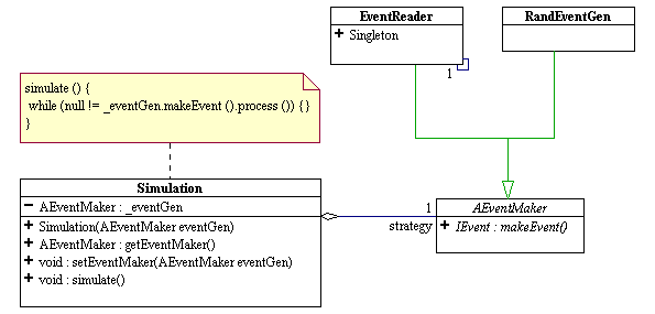 simulation.png (5832 bytes)