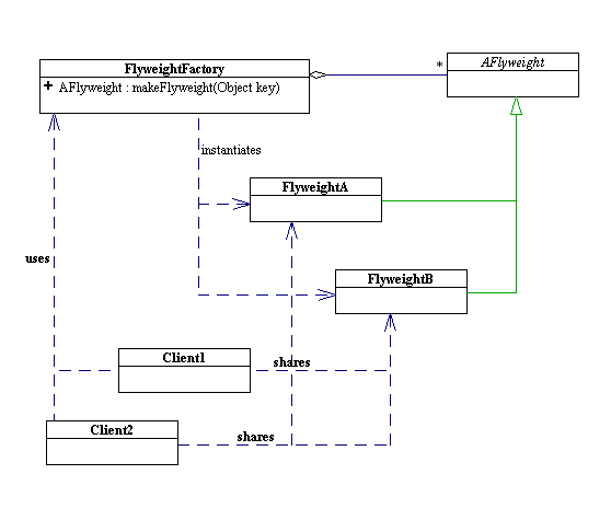 flyPattern.png (6395 bytes)