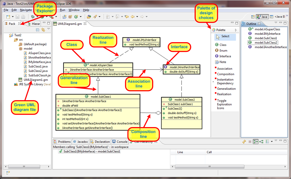 Using The Green Uml Plugin