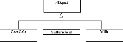 Union of Liquids (liquids.png)