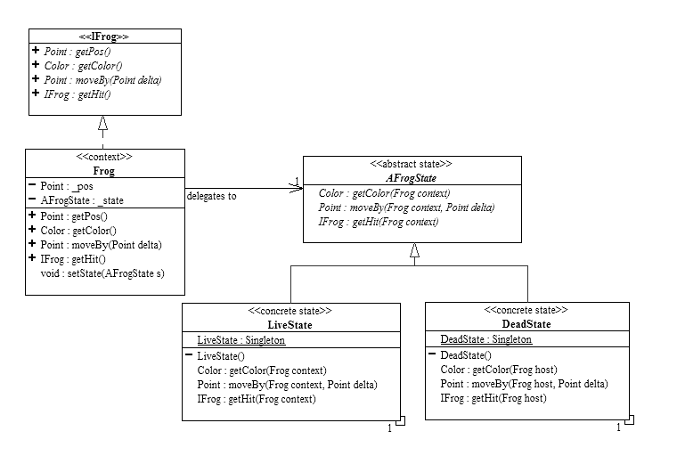 Figure 1 (graphics1.png)