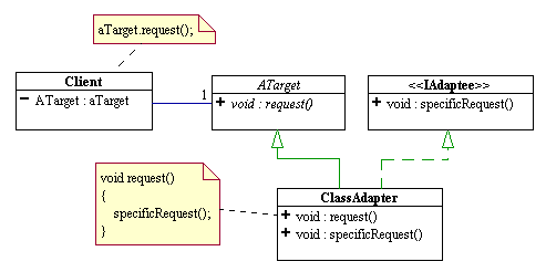 Figure 2 (graphics2.png)