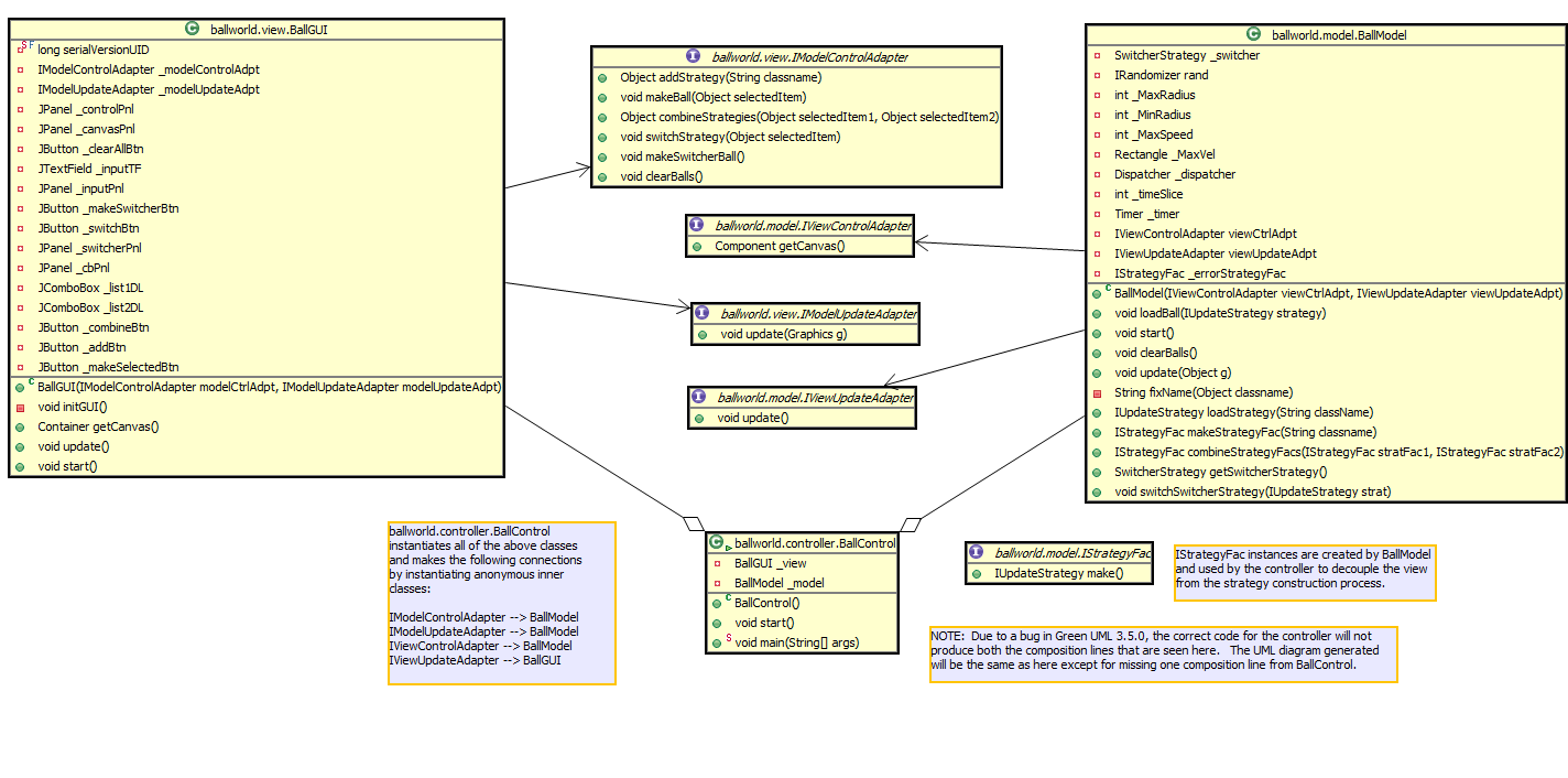 Ballworld composition - MVC