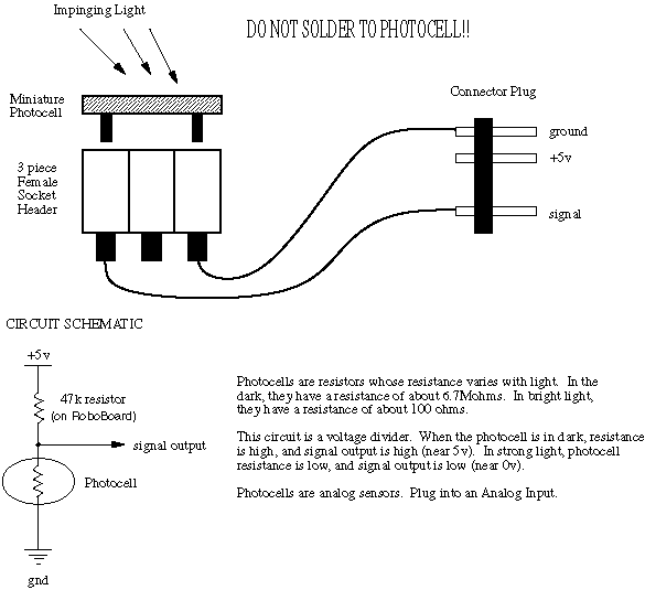 Assembly Manual