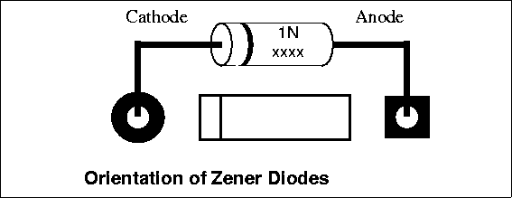 \begin{figure}

\fbox {\centerline{\psfig{figure=assembly/diode.PS}}}\end{figure}