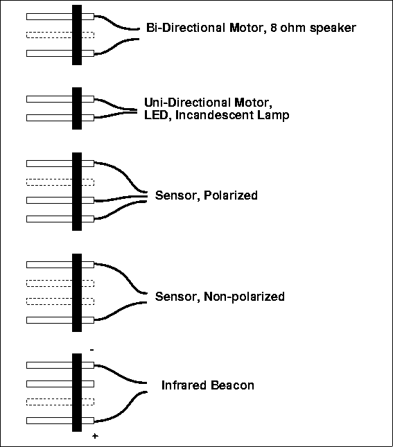 \begin{figure}

\fbox {\centerline{\psfig{figure=assembly/constyle.PS}}}\end{figure}