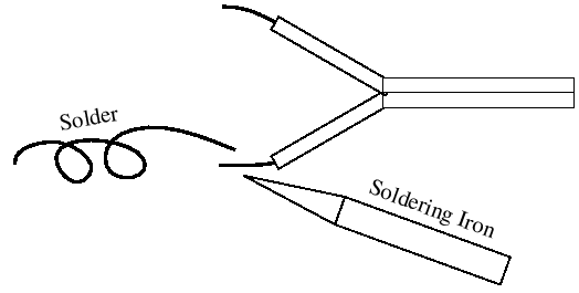 \begin{figure}

\fbox {\centerline{\psfig{figure=assembly/constep1.PS}}}
\end{figure}