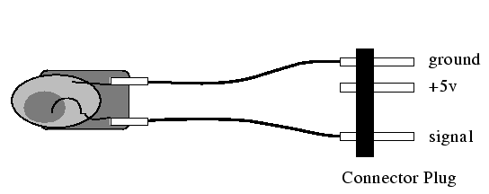 \begin{figure}
{\flushleft
\fbox {\centerline{\psfig{figure=assembly/mercury.PS}}}
}\end{figure}