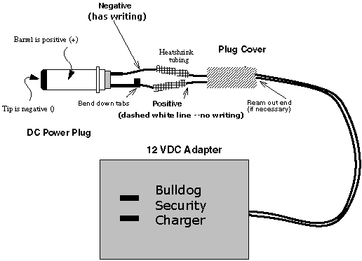 Figure 2.18: 12 VDC Adaptor Wiring Diagram