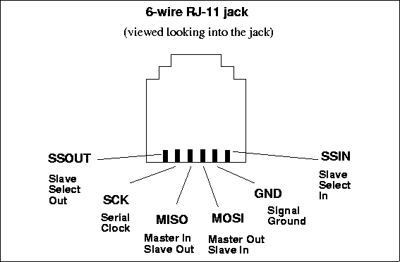 \begin{figure}

\fbox {\centerline{\psfig{figure=board/hsspjack.PS}}}\end{figure}