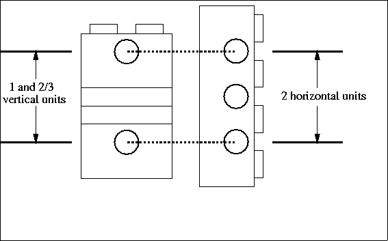 Lego Motor Chart