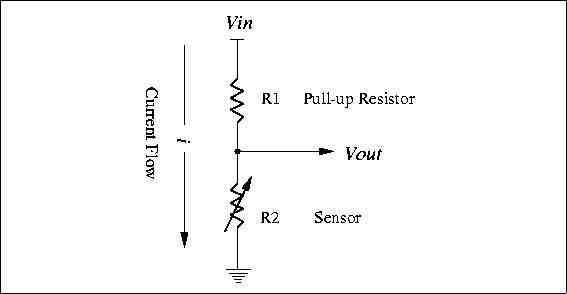 \begin{figure}

\fbox {\centerline{\psfig{figure=sensors/voltdiv.PS}}}\end{figure}