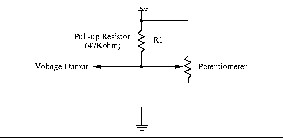 \begin{figure}
\fbox {\centerline{\psfig{figure=sensors/potcirc.PS}}}\end{figure}