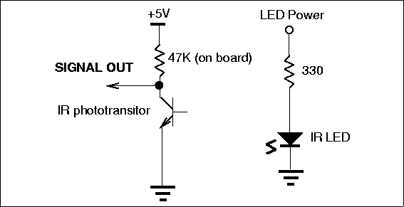 IR LED & Photo Transistor Circuit