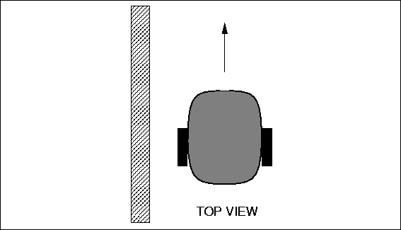 \begin{figure}

\fbox {\centerline{\psfig{figure=control/edge.PS}}}\end{figure}