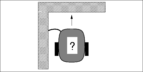 \begin{figure}

\fbox {\centerline{\psfig{figure=control/corner.PS}}}\end{figure}