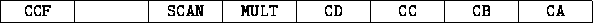 \begin{figure}
\begin{center}
\small\tt
\begin{tabular}
{cccccccc}
\hspace*{3em}...
 ...B} & \multicolumn{1}{c\vert}{CA} \\  \hline\end{tabular}\end{center}\end{figure}