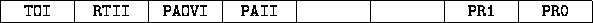 \begin{figure}
\begin{center}
\small\tt
\begin{tabular}
{cccccccc}
\hspace*{3em}...
 ...} & \multicolumn{1}{c\vert}{PR0} \\  \hline\end{tabular}\end{center}\end{figure}