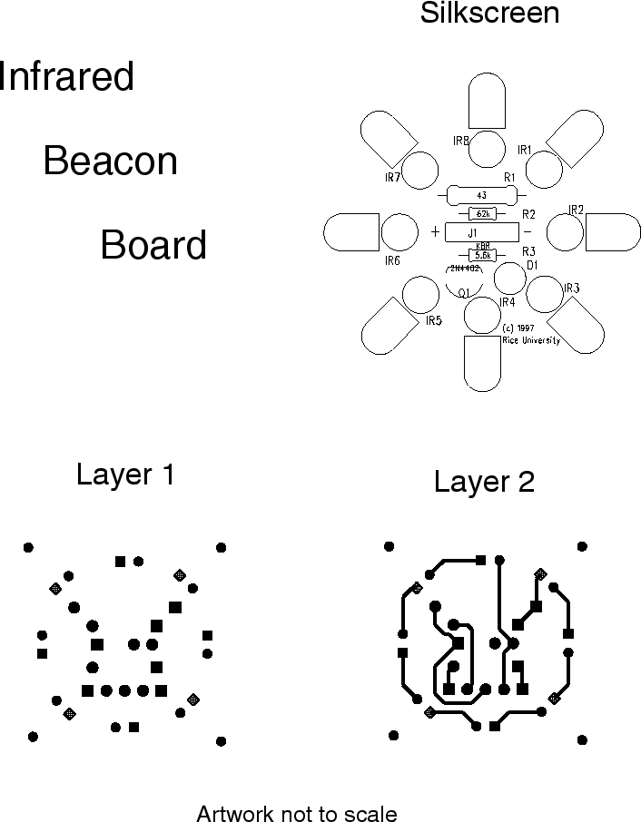 \begin{figure}
\centerline{
\psfig {figure=pcboard/ir98all.PS,height=8in}
}\end{figure}