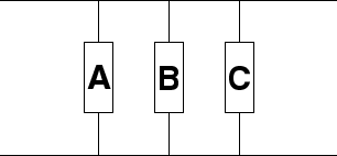 \begin{figure}
\fbox {\centerline{\psfig{figure=glossary/parallel.ps}}}\end{figure}