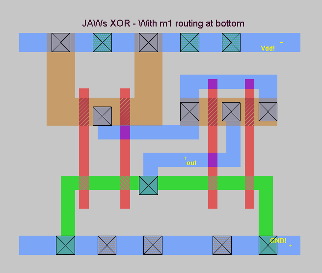 Xor Vlsi Layout | group m project status Xor Vlsi Layout | group m project status