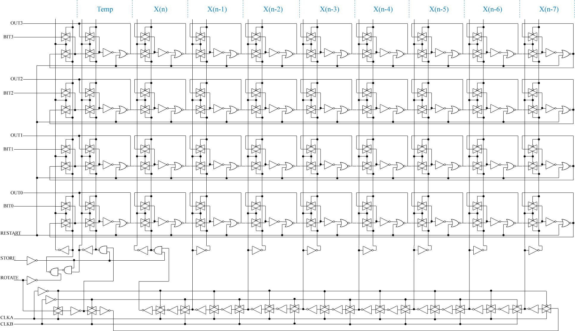 5 bit ring counter - Multisim Live